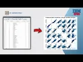 MASTERING SPSS - SCATTERPLOT MATRIX WITH SPSS