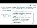 tuple datatype in python List collection datatype in python