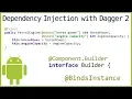 Dagger 2 Tutorial Part 8 - COMPONENT BUILDER BINDSINSTANCE NAMED