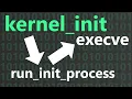 How Linux Kernel Starts Initial Process