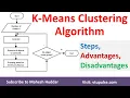 KMeans Clustering Algorithm Steps in KMeans Algorithm Advantages Disadvantages by Mahesh Huddar