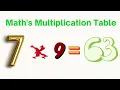 maths multiplication tables 7 math multiplication chart blank 100 maths times table question