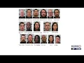 10 victims rescued 20 people arrested in Lubbock human trafficking operation