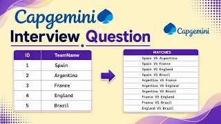 SQL Interview Question 27