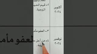 توزيع منهج لغة عربية شهر نوفمبر صف أول ثانوي فصل دراسي أول كتاب الامتحان ثانوية عامة 