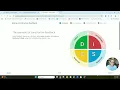 Worksmart for Managers on Everything DiSC Catalyst-Giving Constructive Feedback