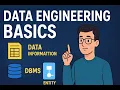 What is Data Databases Explained Super Simple