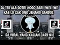 Download Lagu DJ TRI ALA GOTRI NOGO SARI IWEL\