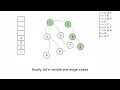 Depth First Search Explained Java Code