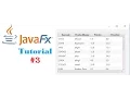 JavaFx and SQL Server Tutorials Load Data From Database To TableView