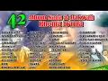 Download Lagu 𝗥𝗵𝗼𝗺𝗮 𝗜𝗿𝗮𝗺𝗮 𝗥𝗲𝗹𝗶𝗴𝗶 𝗙𝘂𝗹𝗹 𝗔𝗹𝗯𝘂𝗺 𝗧𝗮𝗻𝗽𝗮 𝗜𝗸𝗹𝗮𝗻