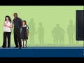 Minnesota DHS Online Appeal Tool