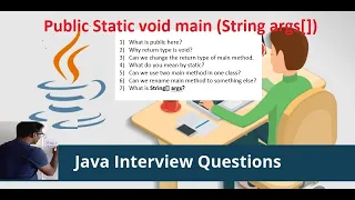 public static void main String args in Java Java Interview questions