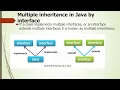 22CS202 Interface in Java Programming