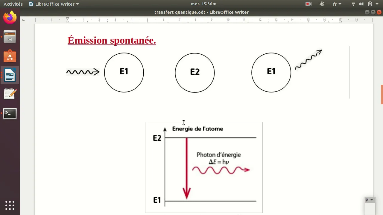Absorption, émission spontanée, et émission stimulée.