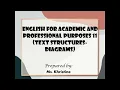 EAPP - Text Structures using Diagrams