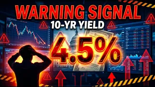 Why Everyone Is Watching The 10 Year Treasury Yield Right Now