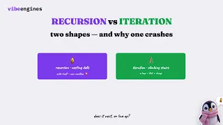 Recursion vs Iteration two shapes for the same job and why one crashes