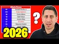 Do You Know EVERY 2026 MLB Starting Lineup