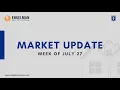 Ames Iowa Market Update - 2026