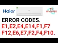 Haier Air Conditioner All Error Codes Solution E1 E2 E4 E14 F1 F7 F12 E6 E7 F2 F4 F10