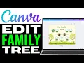 How To Edit Family Tree in Canva 2025 SIMPLE STEP