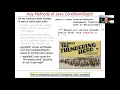 Key Methods in the Java ConditionObject