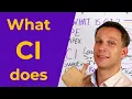What CI specialists and managers do The role of Continuous Improvement in organisations