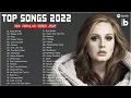 Download Lagu Lagu Semangat Kerja 2022 top Spotify  TikTok Viral  Lagu Terpopuler Saat Ini #lagutiktok #topspotify