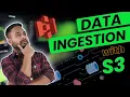 Data Ingestion with S3 in Deep Learning Project Deep Learning Project iNeuron