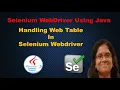 Handling Web Table in Selenium Webdriver Learn Selenium Webdriver Using Java