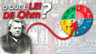 How does OHM'S LAW work? Do ELECTRICITY CALCULATIONS! WATTS, VOLTS, AMPS and OHMS Explained