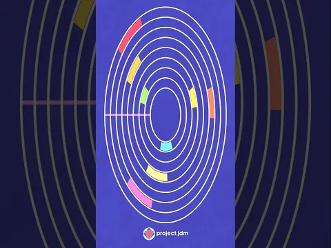 OVAL Pendulum Wave