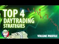 The ONLY 4 Volume Profile Strategies You Need