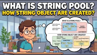 What is the String Pool in Java How String Object are created How many objects are created