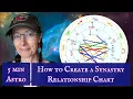 5 min Astro How to Create a Synastry Chart Beginner Astrology Tutorial