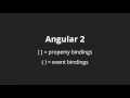Getting Started with Angular 2 Lesson 17 Bindings