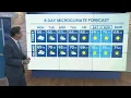 Spring-like weather pattern heading to San Diego after crisp clear weekend