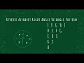 109 Alphabet Right Angle Triangle Pattern without any pre-defined method using while loop in Python