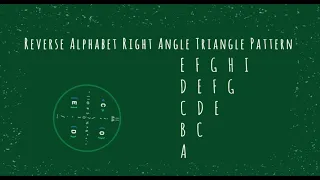 109 Alphabet Right Angle Triangle Pattern without any pre-defined method using while loop in Python