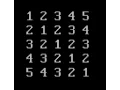 C Practical and Assignment Programs-Pattern Printing