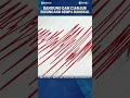Download Lagu Bandung dan Cianjur Diguncang Gempa Dangkal
