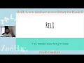 Ollie Charles Rel8 a new database access library for Haskell ZuriHac2021