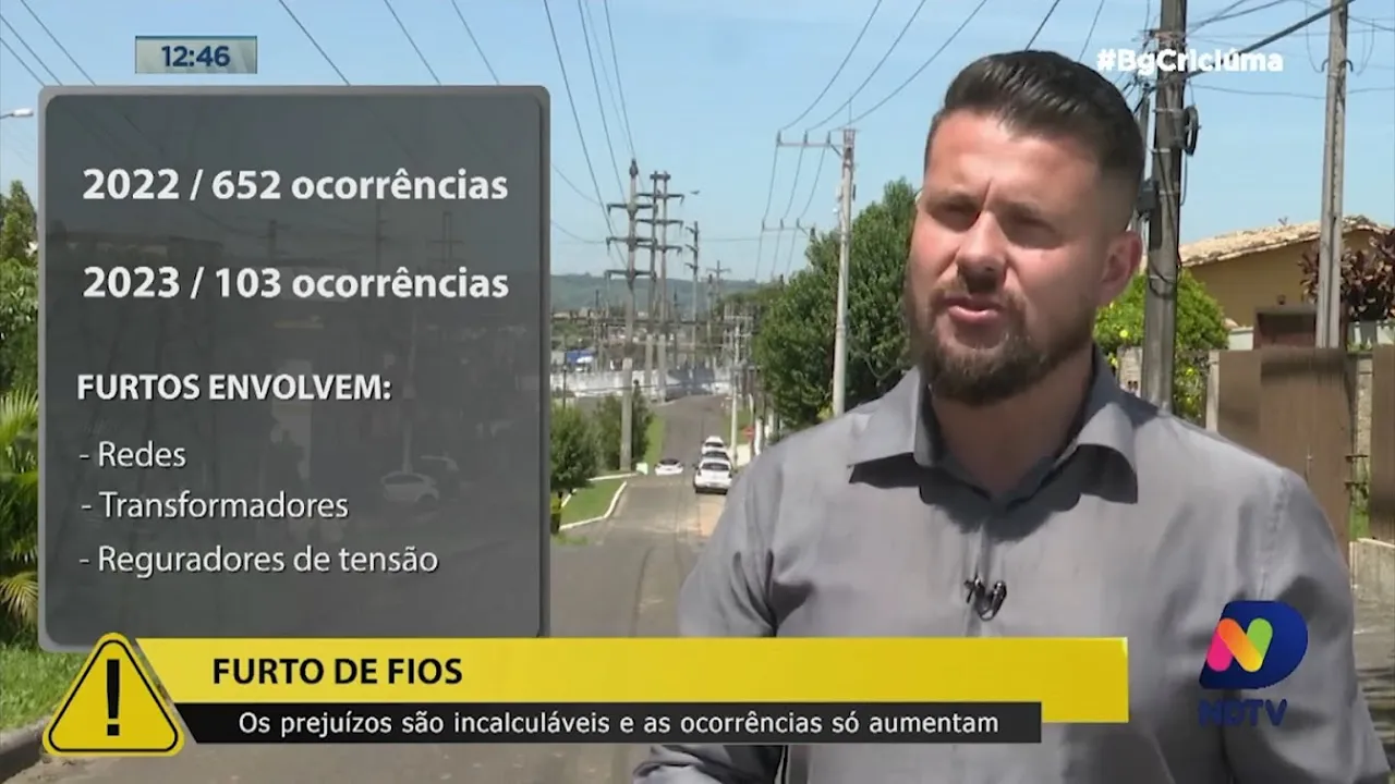 Furto de fios: só no ano passado, Celesc registrou mais de 650 ocorrências