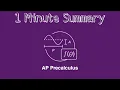 AP Precalculus Summarized in UNDER 1 Minute