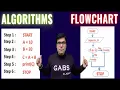 Algorithms and Flowcharts in Hindi Flowchart and Algorithm What is a Flowchart Flowchart Sy