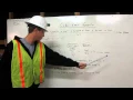 How to calculate cubic yards