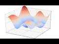 Linear Programming - Lecture 2
