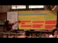 Learning Focused Schools