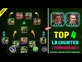 100 Best Long Ball Counter Formations Fabio Capello F Beckenbauer Formation eFootball 2027